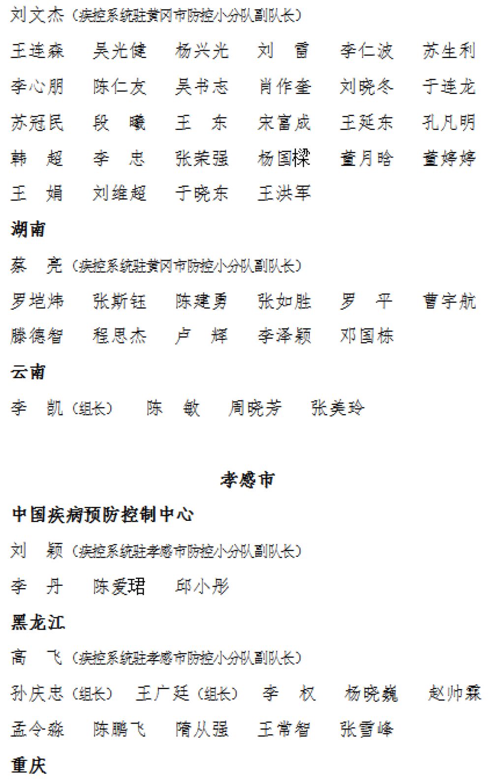 国家卫健委发布支援湖北省和武汉市疾控队伍人员名单