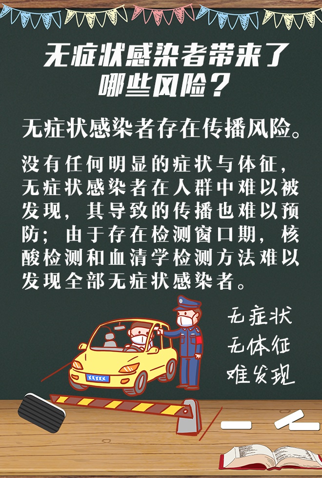 专治"无症状感染者" 恐慌|疫情|新冠肺炎_新浪科技_新浪网