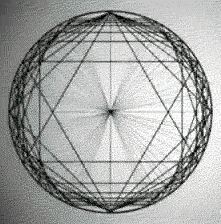 为什么圆是360度超颠覆的解释