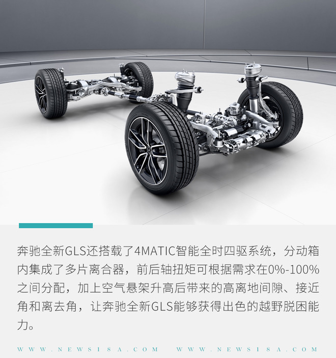 深度感受奔驰全新GLS 诠释什么叫尊严来自于实力