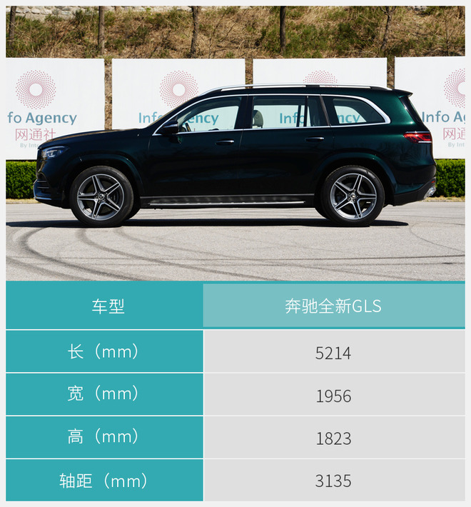 深度感受奔驰全新GLS 诠释什么叫尊严来自于实力