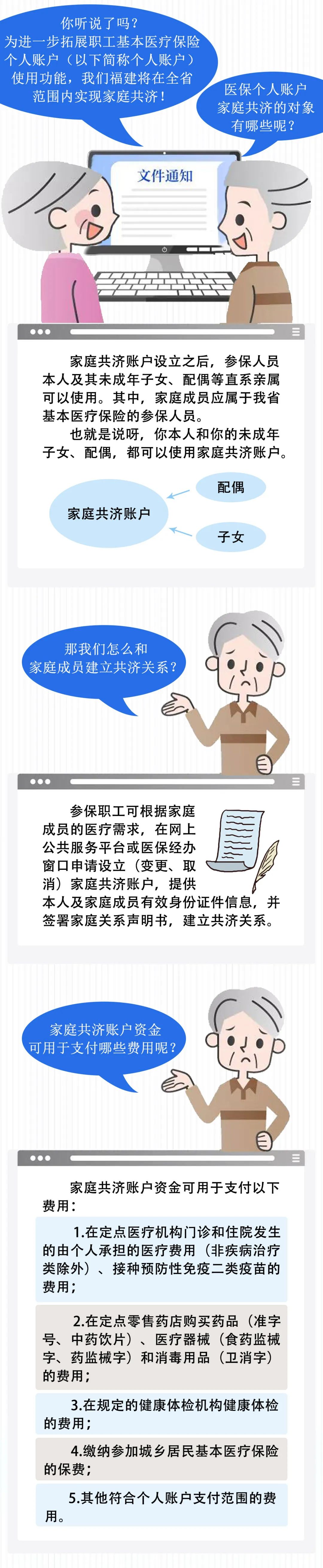 晋江人注意!7月1日起,福建将实行医保个人账户家庭共济!
