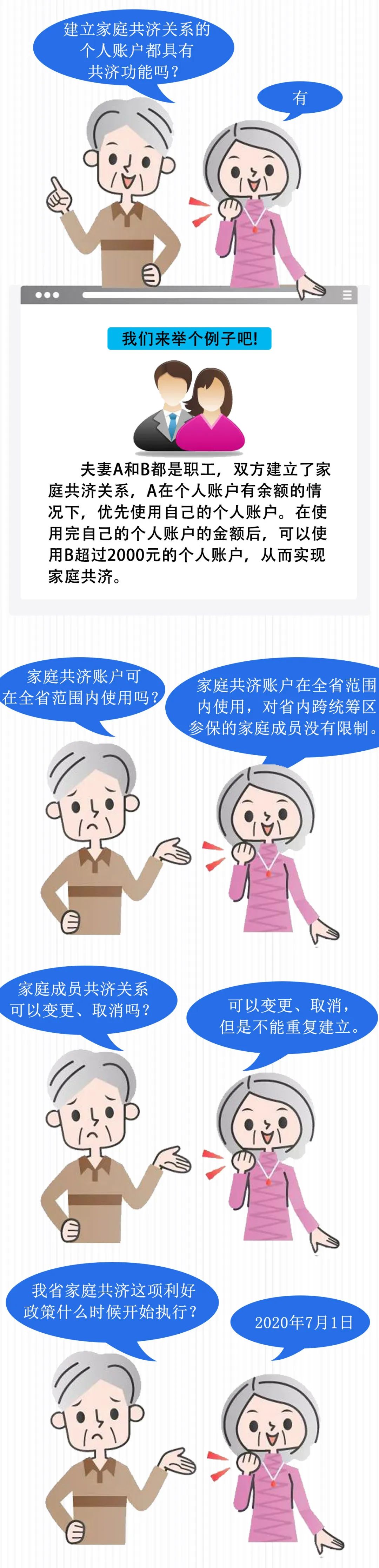 晋江人注意!7月1日起,福建将实行医保个人账户家庭共济!