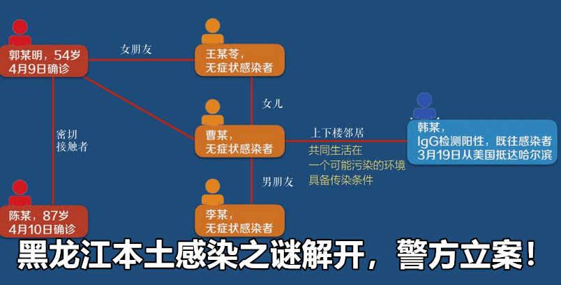腾讯两分彩网址