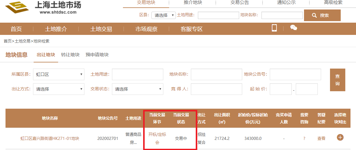 中海上海公司总经理被查，三家房企上海黄金地块投标报价一致