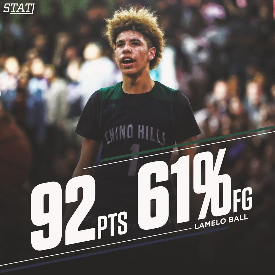 单场狂砍92分!最年轻的三双球员!模板白巧克力!