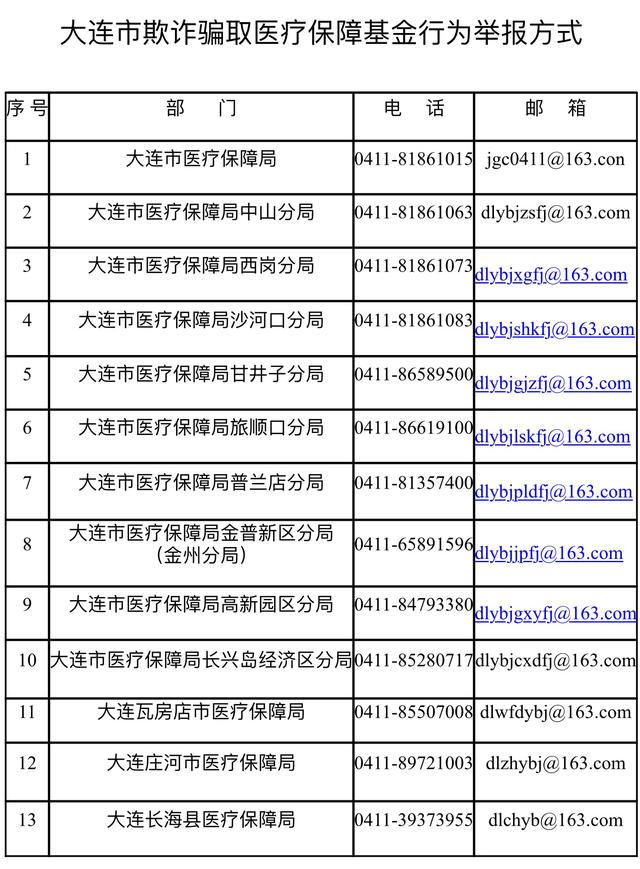 举报有奖！大连开展打击欺诈骗保集中宣传活动