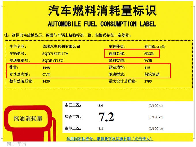 奇瑞新款瑞虎3动力曝光，1.5T发动机更有劲儿，7万你买吗？