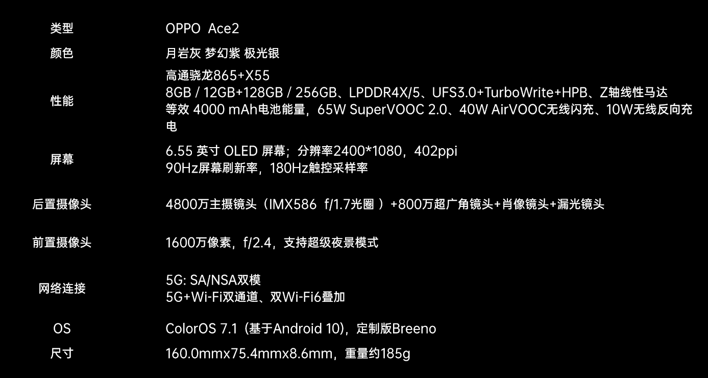 再会美女产品经理,我们知道了oppo ace2背后的这些秘密