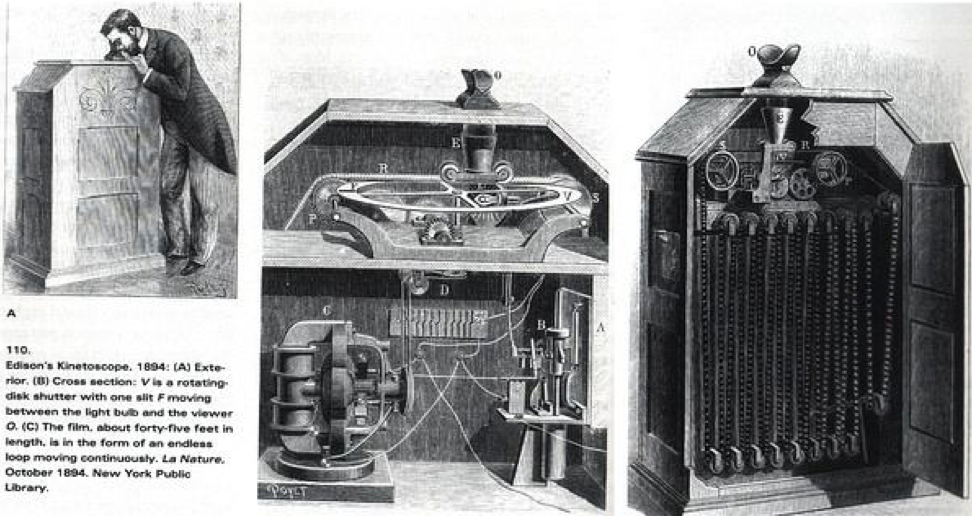 一切从电影发明之初说起.