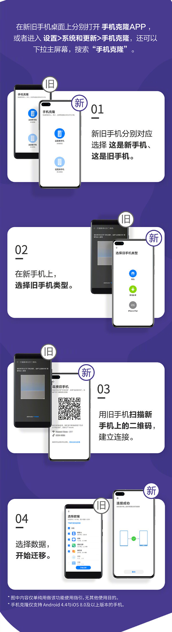简单4步教你克隆手机