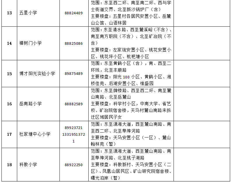 天心区小学排名2020_仰天放歌一起回顾仰天湖小学2020年度的收获