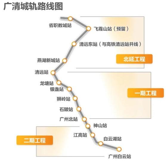 广州到清远城轨线路图图片