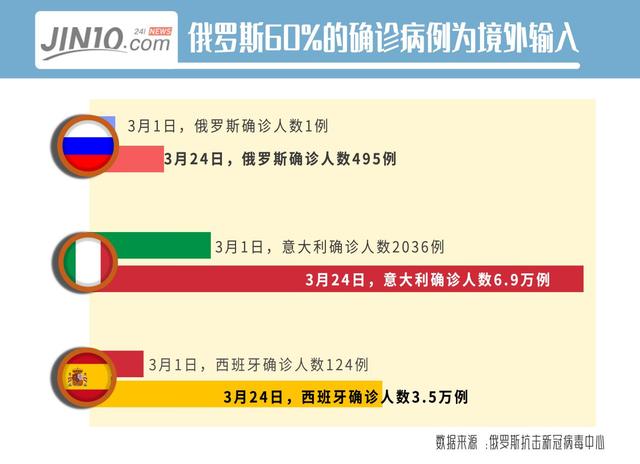 3个方面值得深思|疫情|新冠肺炎_新浪新闻