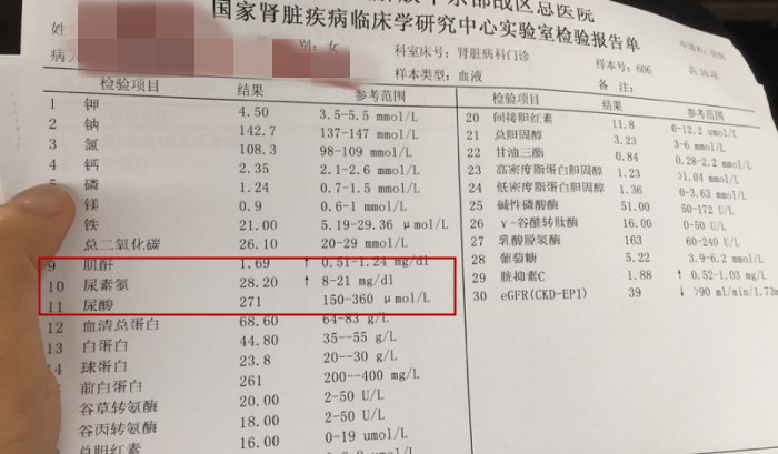 血肌酐最高1200如今降至127我在鬼门关走了一遭