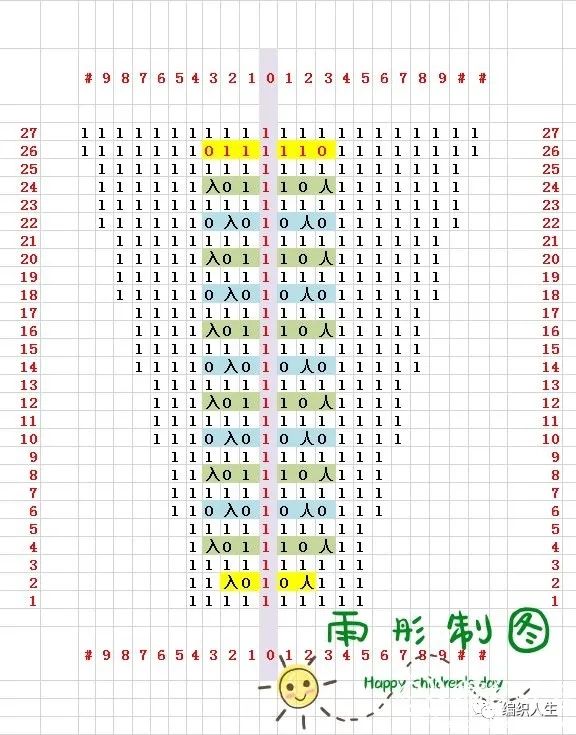 蒹葭从领口往下织宝宝棒针镂空花育克毛衣有编织说明