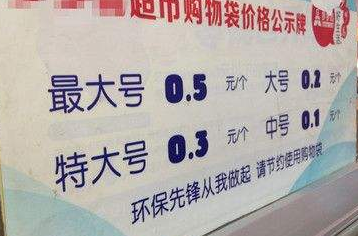 5月1日起,北京商超,集贸市场不得免费提供塑料袋