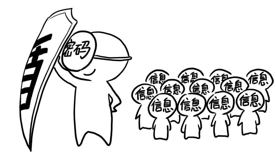 这里有一串数字,等你来破解