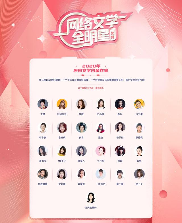 白金作家排行_2021男频新增三位白金作家,老鹰吃小鸡入榜,言归正传遗憾落榜!