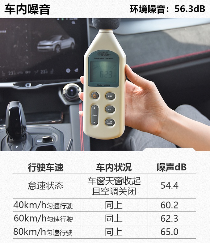 “领克03+的SUV版本”实测，2.0T高功还配四驱，性能表现如何？