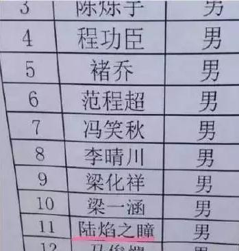 临沂男子名叫"武汉市"成网红 还有这些有趣的名字你听过吗?