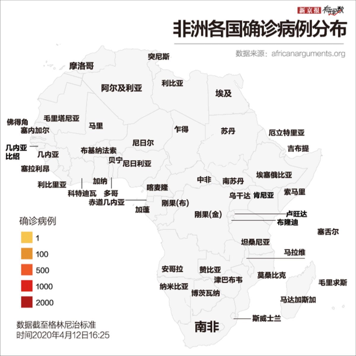 医疗条件最好的南非,成为了新冠肺炎疫情最严重的非洲国家,当地已经有