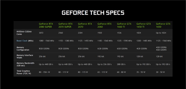 雷神911pro晖金2代rtx 2070 super版评测