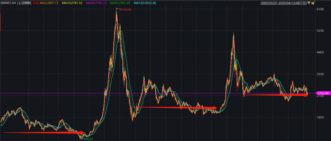 广发基金向你发来邀请！