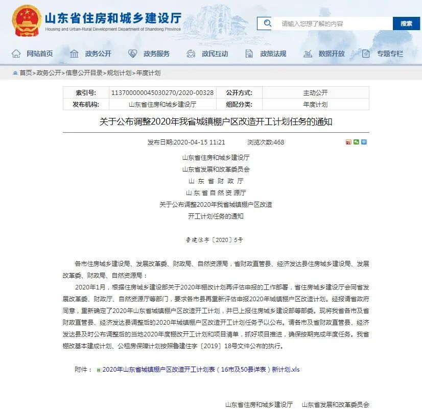 19786套!2020年青岛最新棚改计划公布!快看有你家吗
