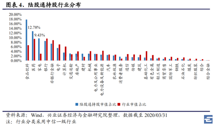 20个医药股指数谁最强三份研报精华告诉你更多