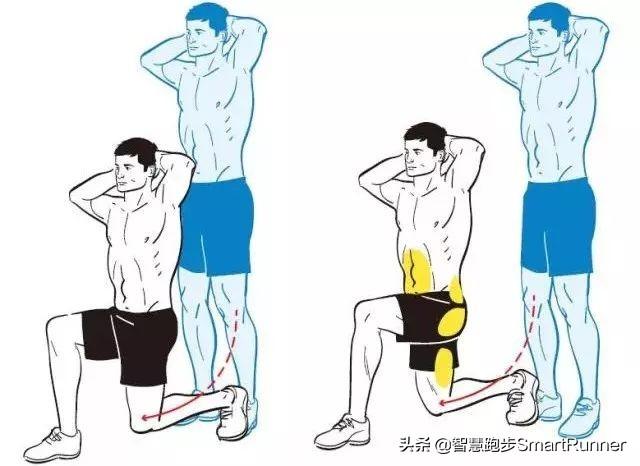 最好的徒手下肢训练动作/弓步箭