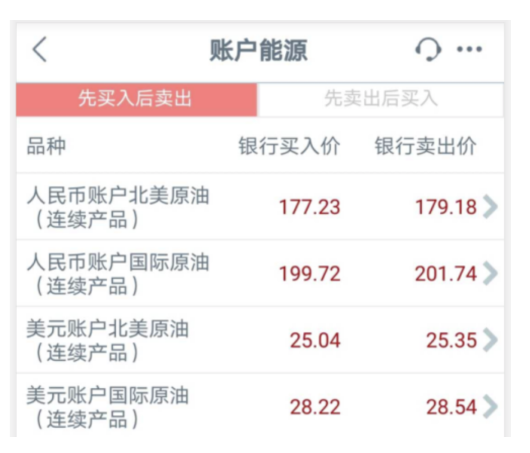 工行APP上账户原油产品（图片来源：工行APP截图）