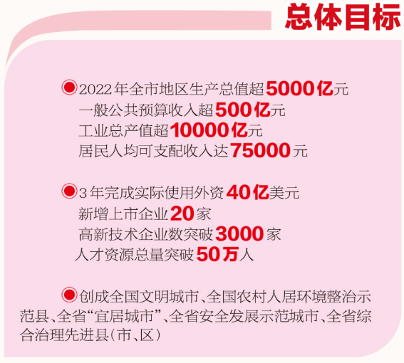 2020昆山高考学校排名_第一所面向陕西省2020年高考招生院校公布招简!附报