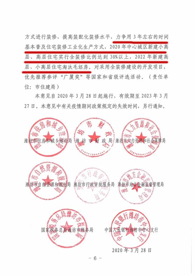 潍坊八部门联合发文！2022年将淘汰毛坯房