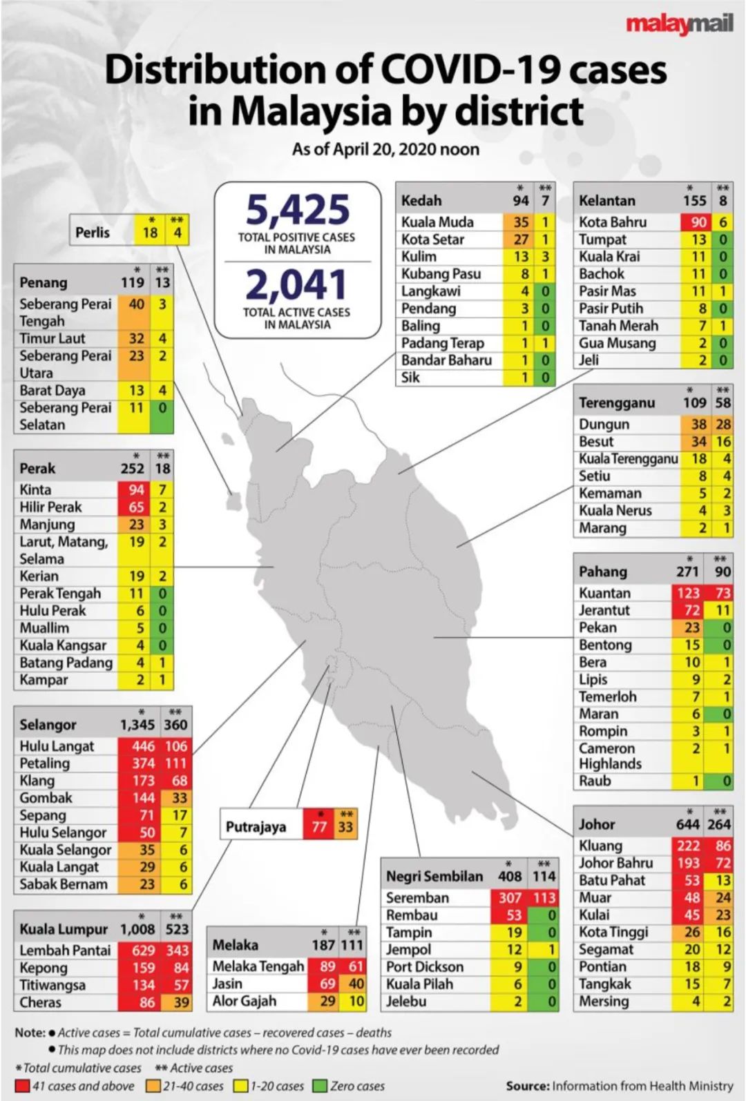 南洋疫情狮城认真对待客工问题越南六天无新增
