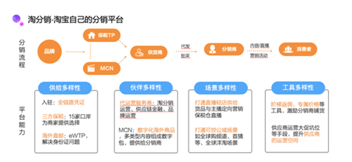 淘宝全球购,重塑跨镜"价值链" 买手激活"全球买"