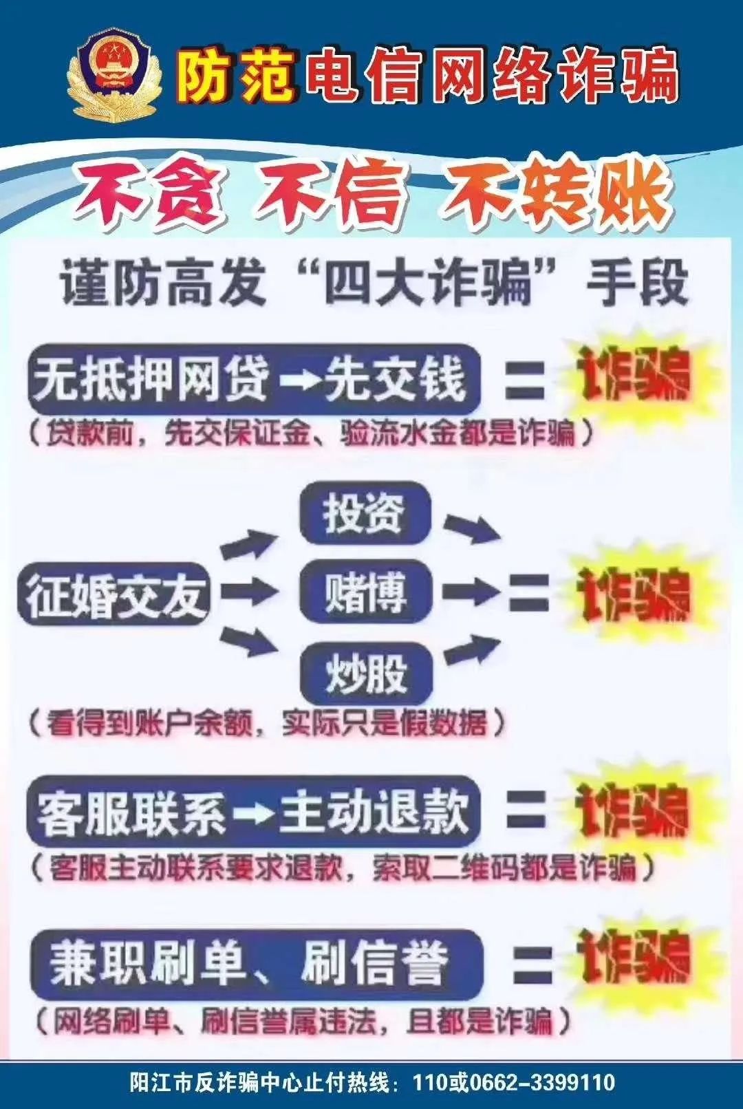 阳江公安紧急@全市学生家长 当心这种针对学生的网络诈骗