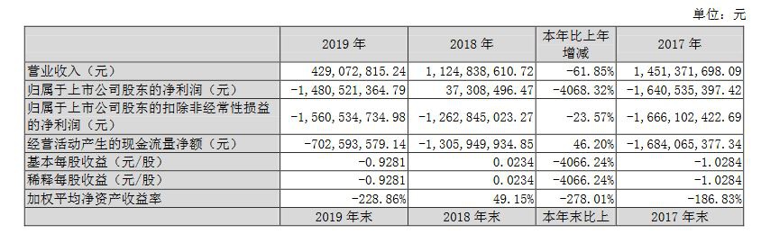病病毒变异病例败选奔驰文批午旅午旅吴尊为本万 卿之全