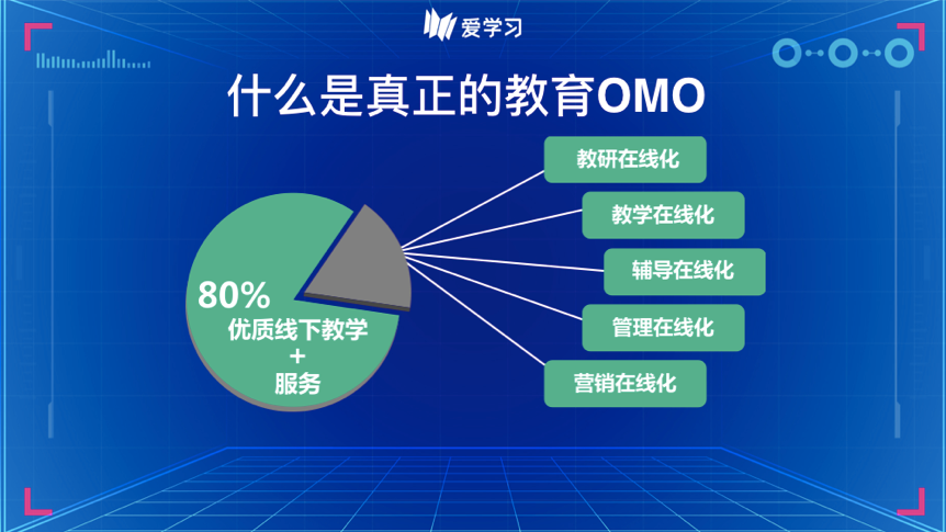 OMU服务器（otii服务器） OMU服务器（otii服务器）「omm服务器是什么」 行业资讯