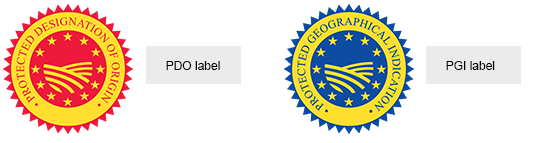 欧盟地理标志产品销售额逾700亿欧元,溢价明显