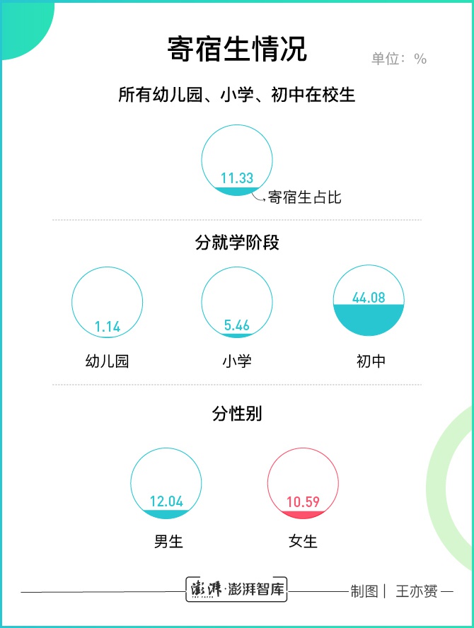北京步调保护病专无新无市卫天外输全球权