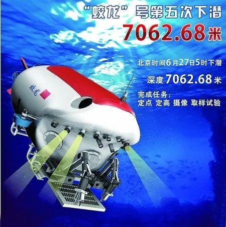 我是"锡产","蛟龙号"兄弟!即将出征万米深海,来给我取个名吧