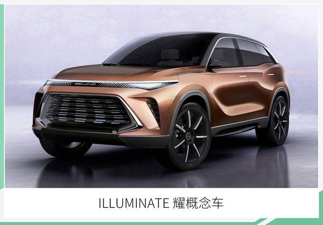 BEIJING-X7正式发布 5月20日预售/预计6月上市