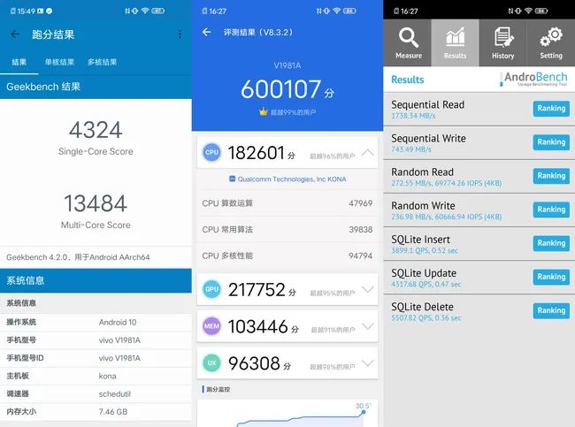 极致性能只为更好体验iqooneo3评测