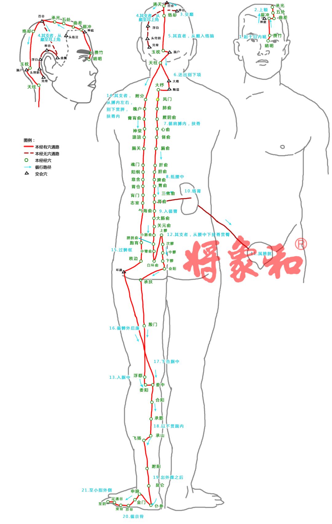 99岁妇科老中医透露:2种食物我从不吃!女人一辈子的6条养生秘笈