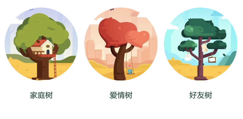 比较厉害的是:把虚拟形象实体化,真种树——在此之前的互联网公益项目