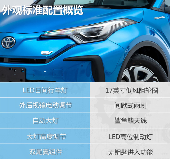 预算25万内的新选择 广汽丰田C-HR EV选购建议