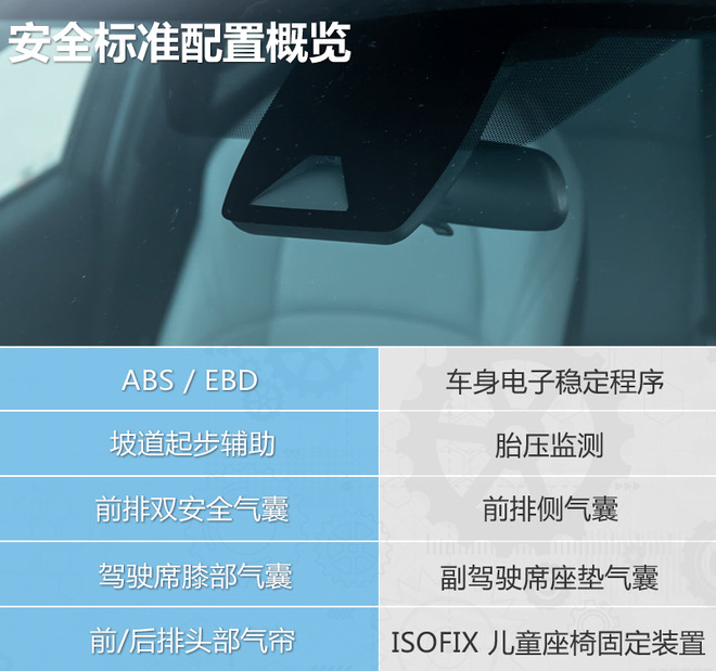 预算25万内的新选择 广汽丰田C-HR EV选购建议