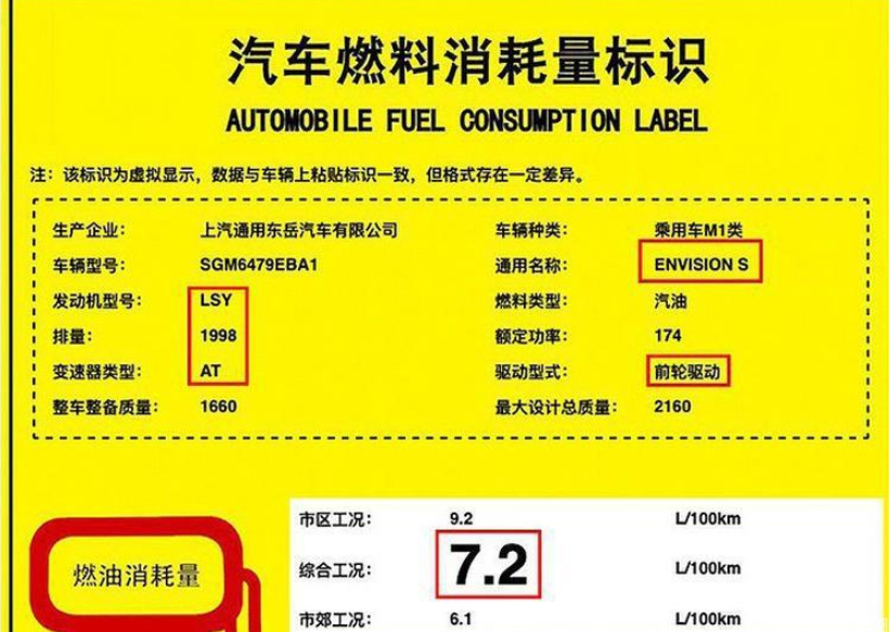 7座版昂科威即将上市？外形设计够洋气！