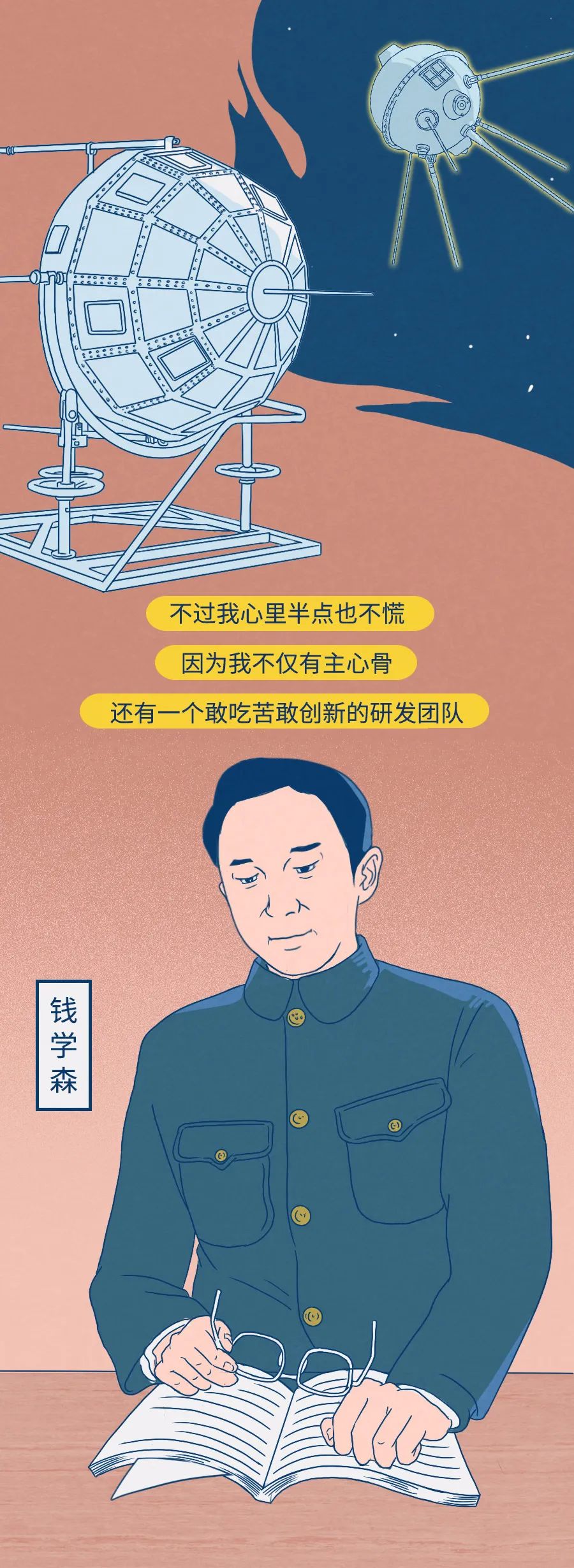 代号天问一号中国人将探测火星一图带你看懂东方红漫游50年